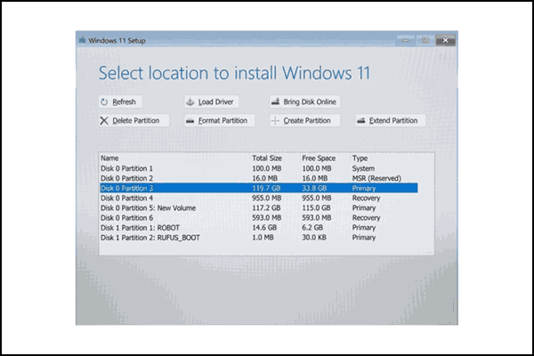 Foto layar hitam laptop yang menampilkan daftar Boot Menu dengan opsi USB Flash Drive